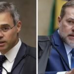 Mendonça assume relatoria do caso Master após manobra no STF